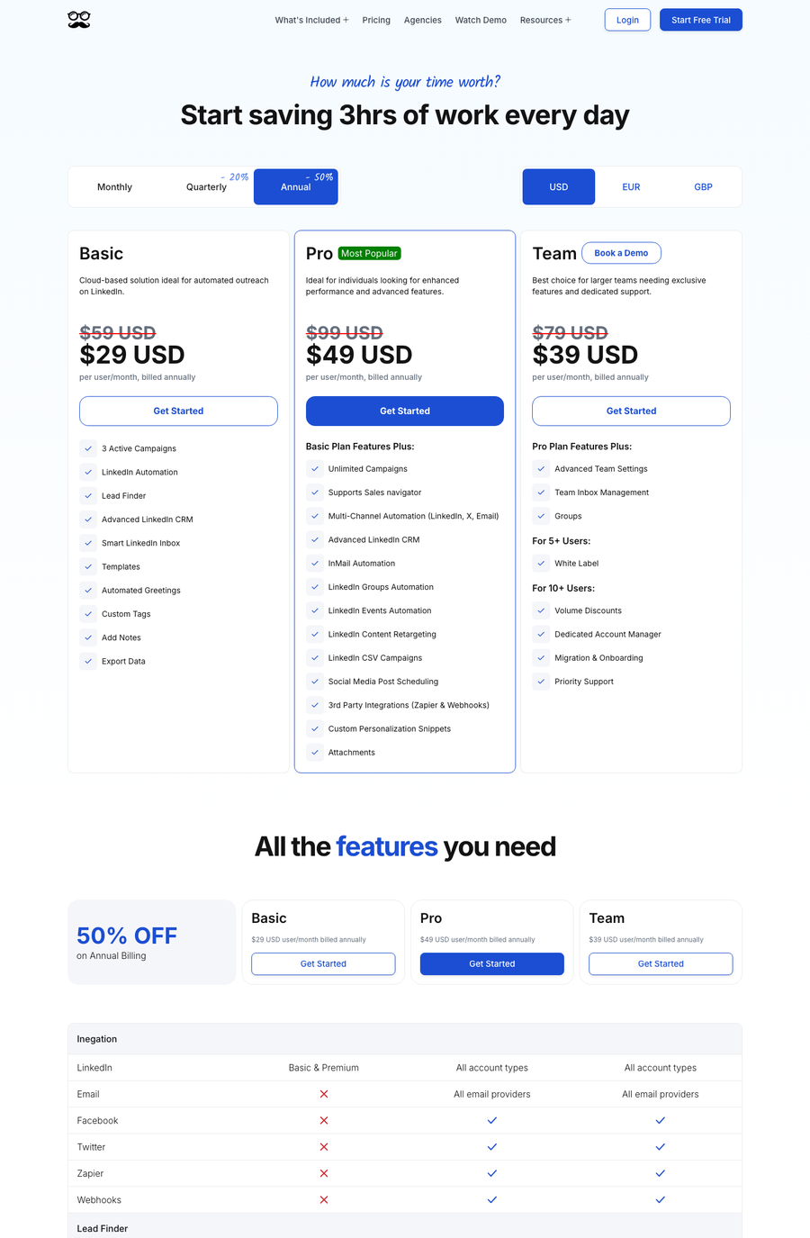 Meet Alfred pricing page showing Basic at $29, Pro at $49, and Team at $39 USD per user per month for LinkedIn automation